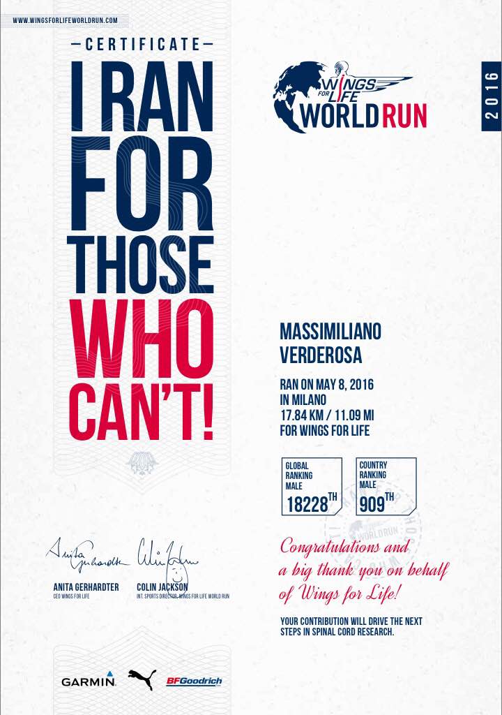 Attestato Max WFL WR2016